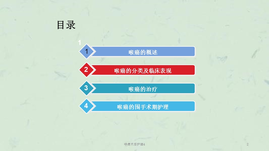 喉癌术后护理4课件.ppt_第2页