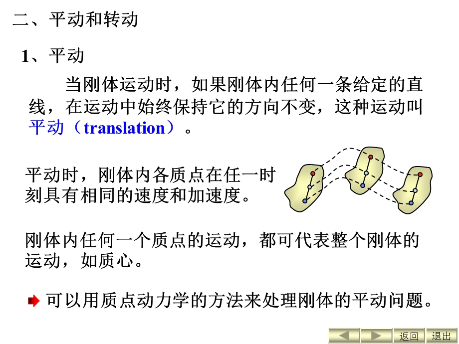 大学物理第三章刚体和流体运动ppt课件.ppt_第3页