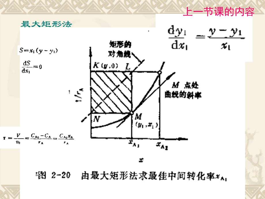 多釜串联反应器ppt课件.ppt_第3页