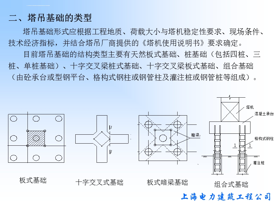 塔吊基础设计培训ppt课件.ppt_第3页