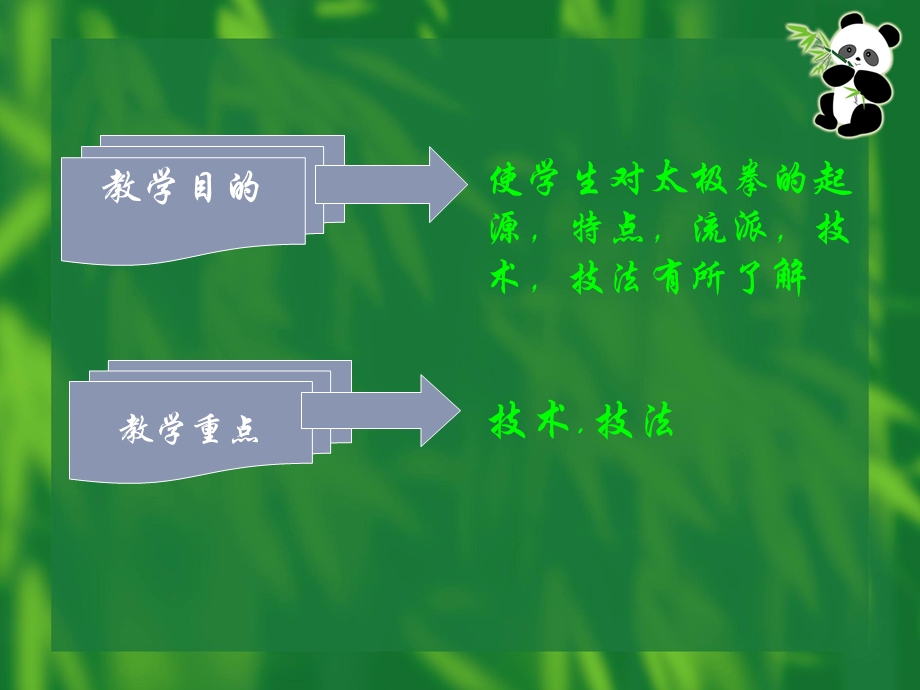 太极拳(简介+特点+流派+技术+技法)ppt课件.ppt_第3页