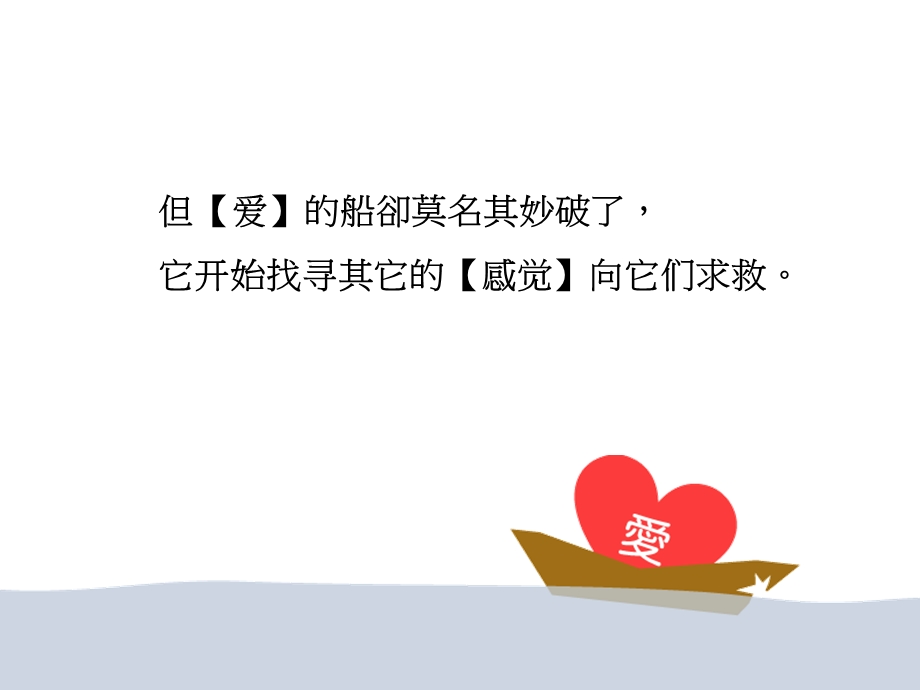 学会爱自己ppt课件.ppt_第3页