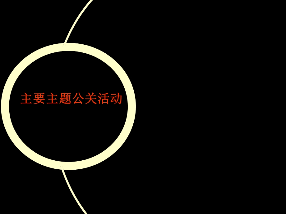 天宇·绿园瑞士顶级名表鉴赏会营销执行方案景德镇活动策划公司ppt课件.ppt_第2页