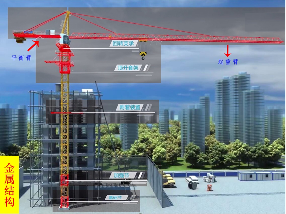 塔式起重机塔机结构图示(高清)ppt课件.ppt_第2页