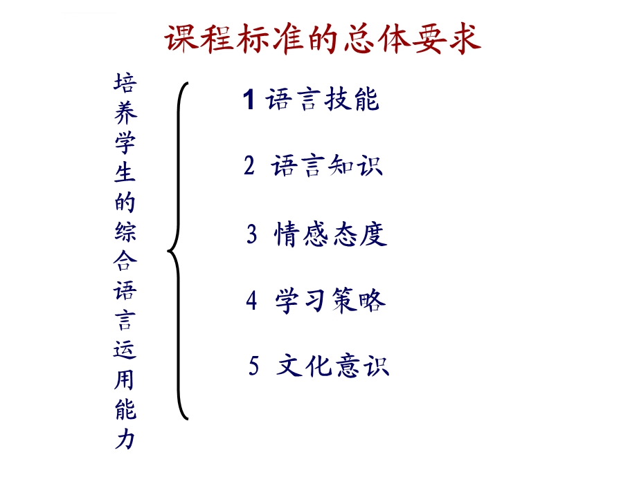 外研版七年级英语上册教材分析ppt课件.ppt_第2页