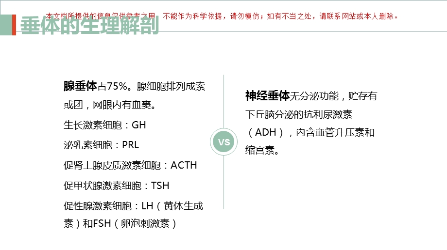 垂体瘤术后护理查房培训课件.ppt_第3页