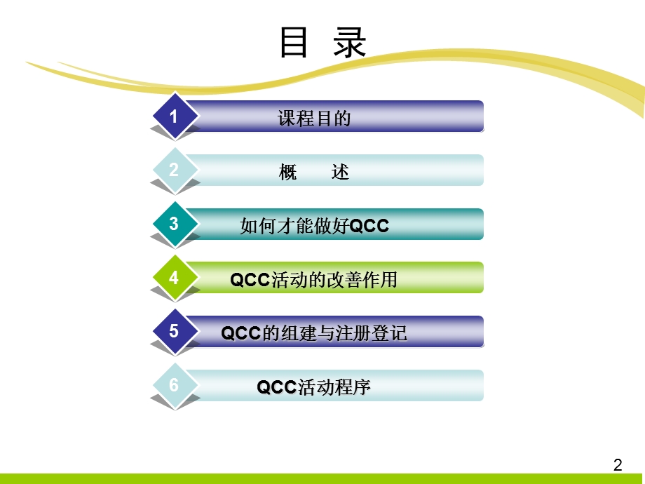 实用的QCC品质圈ppt课件.ppt_第2页