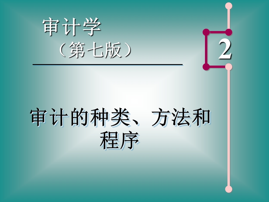 审计的种类方法和程序ppt课件.ppt_第1页