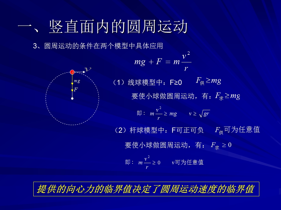 圆周运动中的临界问题ppt课件.ppt_第2页