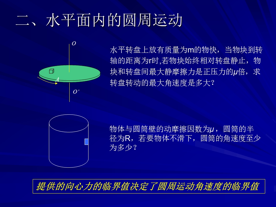 圆周运动中的临界问题ppt课件.ppt_第3页