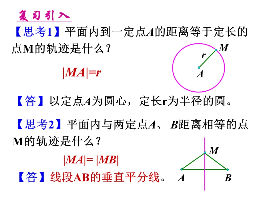 圆的一般方程（轨迹问题）ppt课件.ppt_第2页