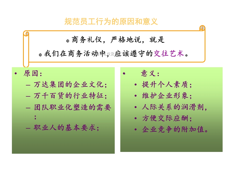 商务礼仪及员工行为规范课件.ppt_第3页