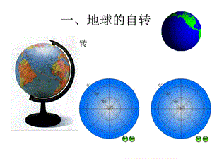 地球公转自转动画演示ppt课件.ppt