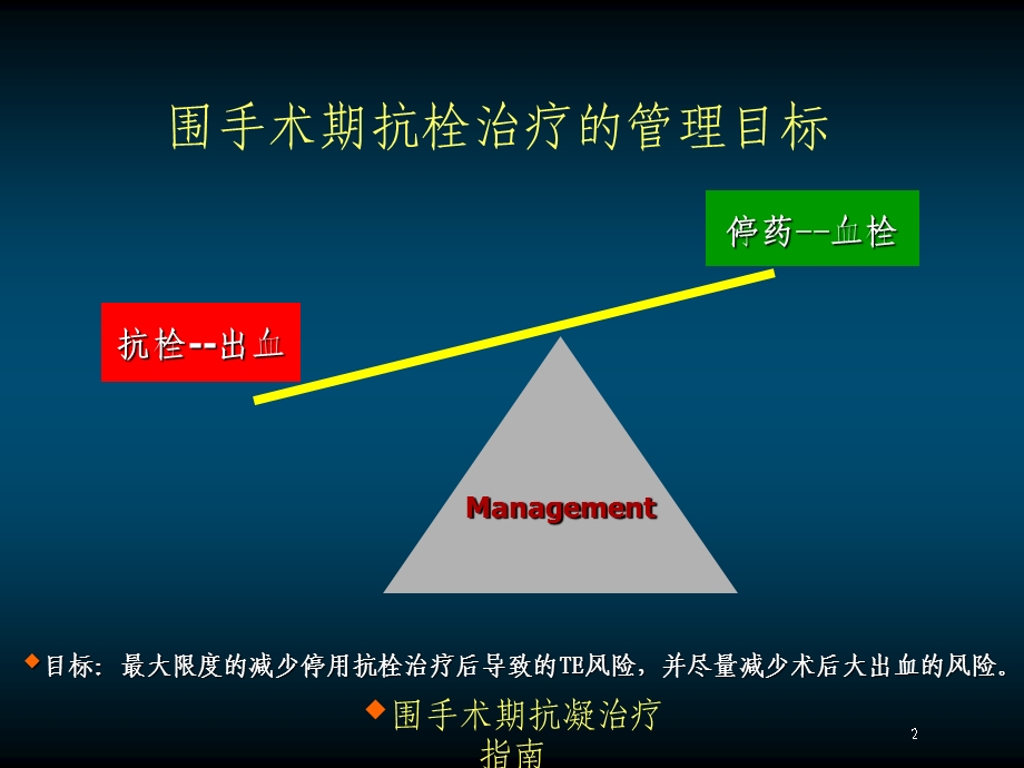 围手术期抗凝治疗指南培训课件.ppt_第2页