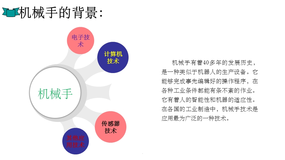 基于plc控制的机械手系统设计(答辩)课件.ppt_第3页