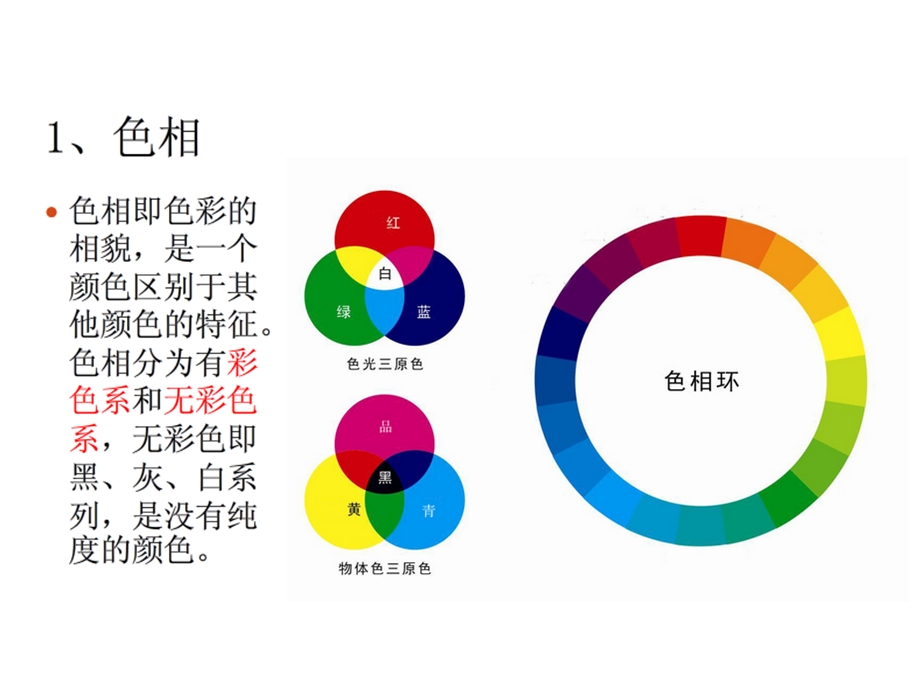 基础图案色彩搭配ppt课件.ppt_第2页