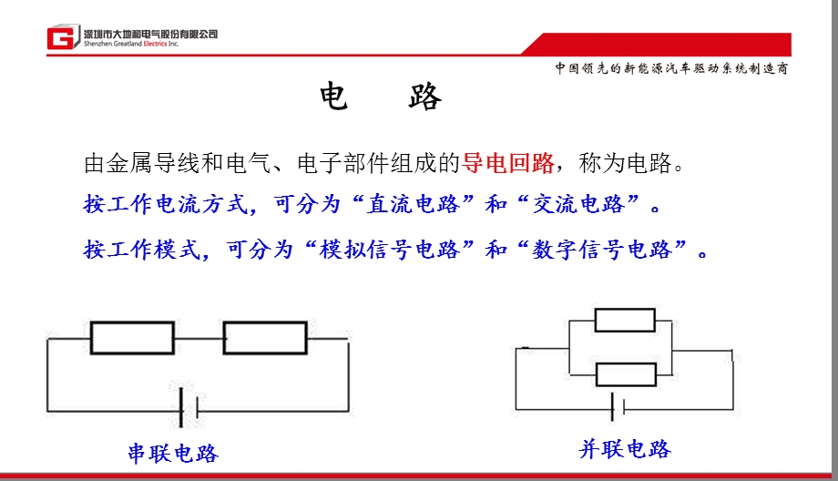 基本电路知识培训ppt课件.pptx_第3页