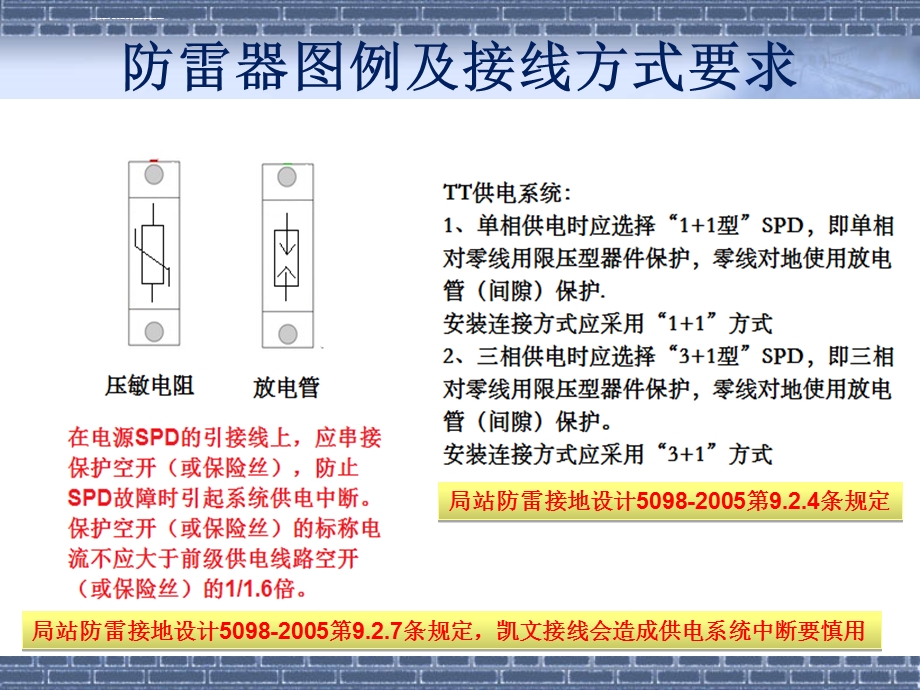 基站电源防雷器(SPD)接线方式ppt课件.ppt_第2页