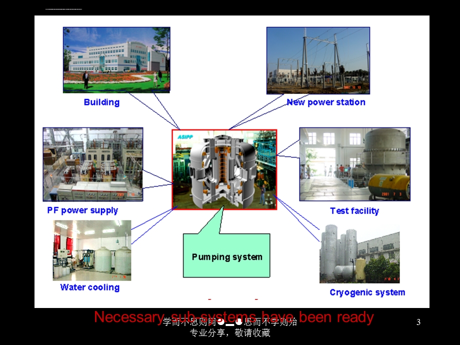 大型超导磁体设计ppt课件.ppt_第3页