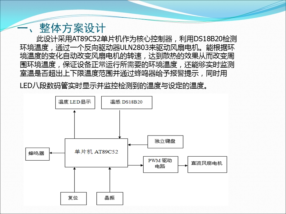 基于51单片机的温控风扇系统毕设答辩ppt课件.ppt_第3页