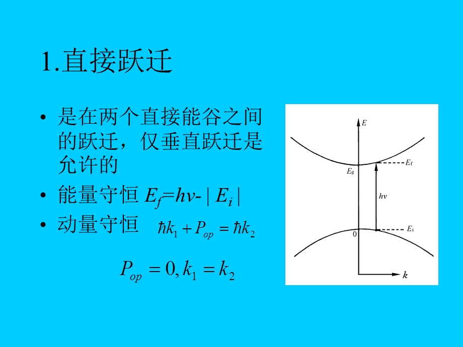 固体中光的吸收和发射ppt课件.ppt_第3页