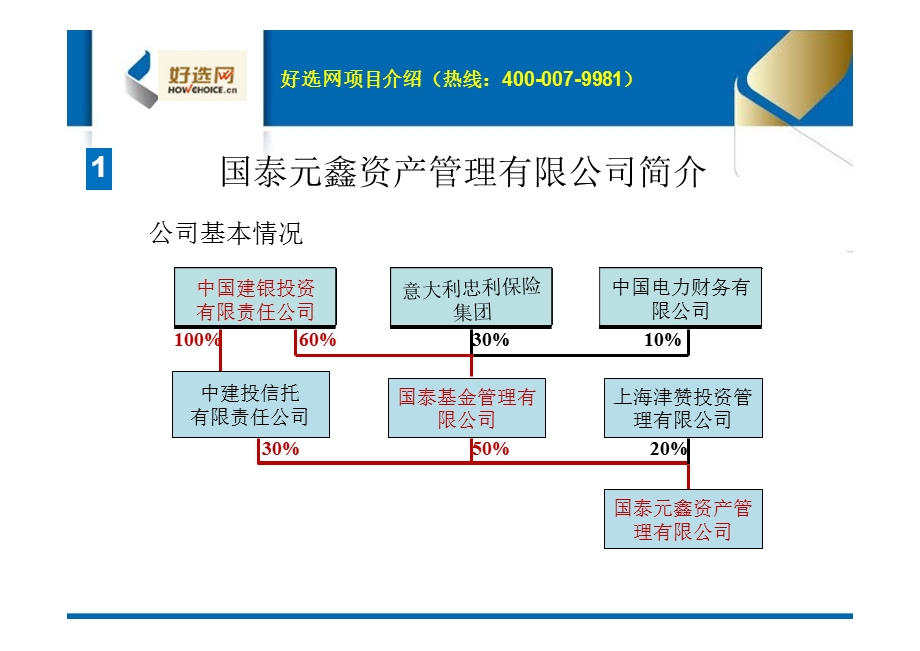 国泰元鑫广东中外建320国道改造工程项目专项资产管理计划ppt课件.pptx_第3页