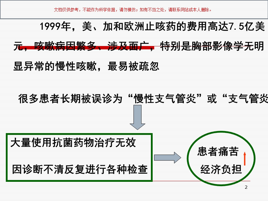 咳嗽和咳痰医学知识专题宣讲培训课件.ppt_第2页