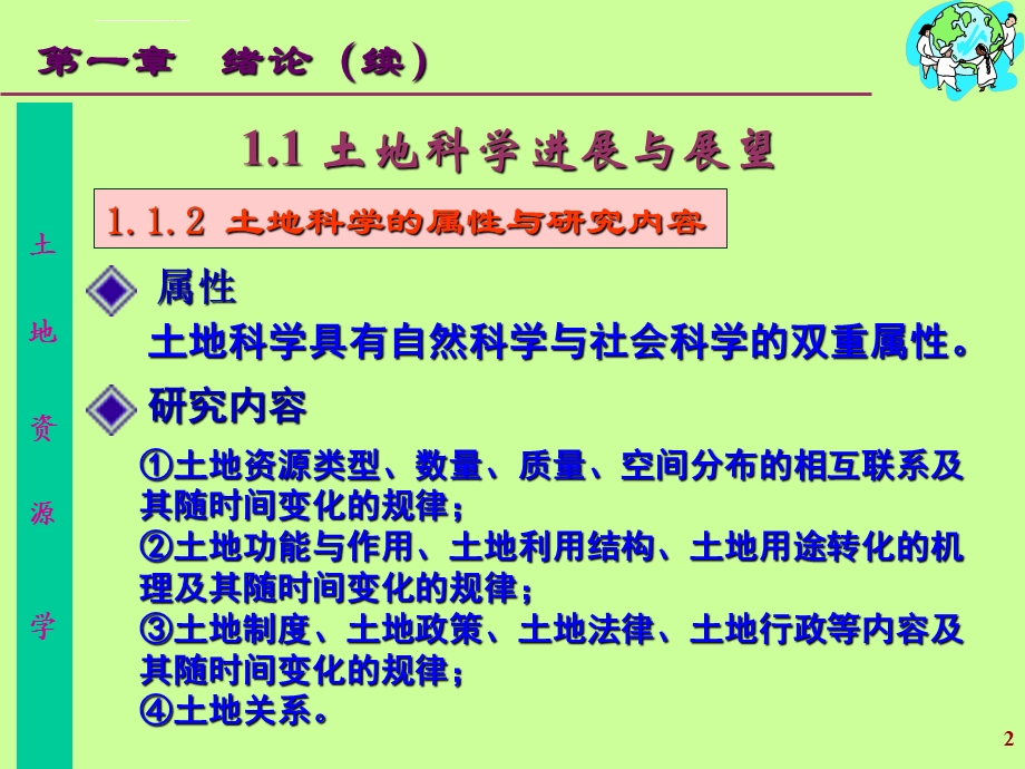 土地资源管理学ppt课件.ppt_第2页