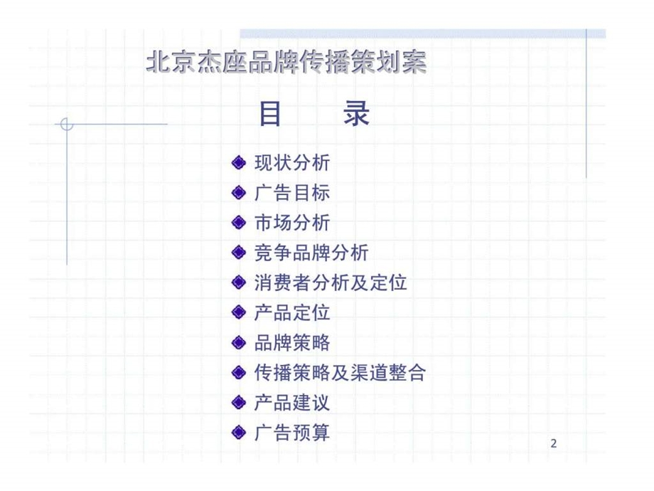 品牌传播策划案课件.ppt_第2页