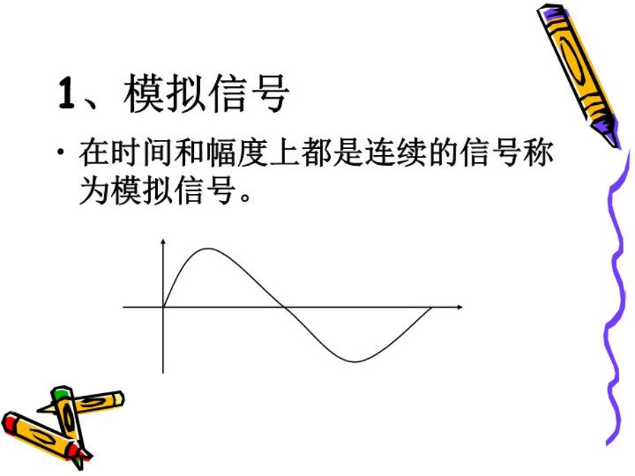 声音信号的数字化(精选)课件.ppt_第2页