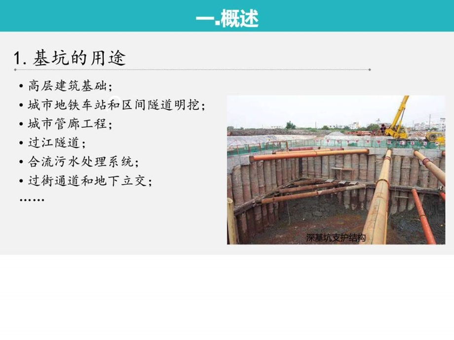 基坑监测课件.ppt_第3页