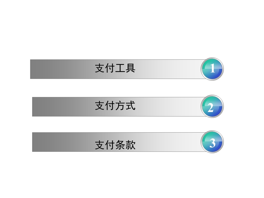 国际贸易实务付款方式课件.ppt_第1页