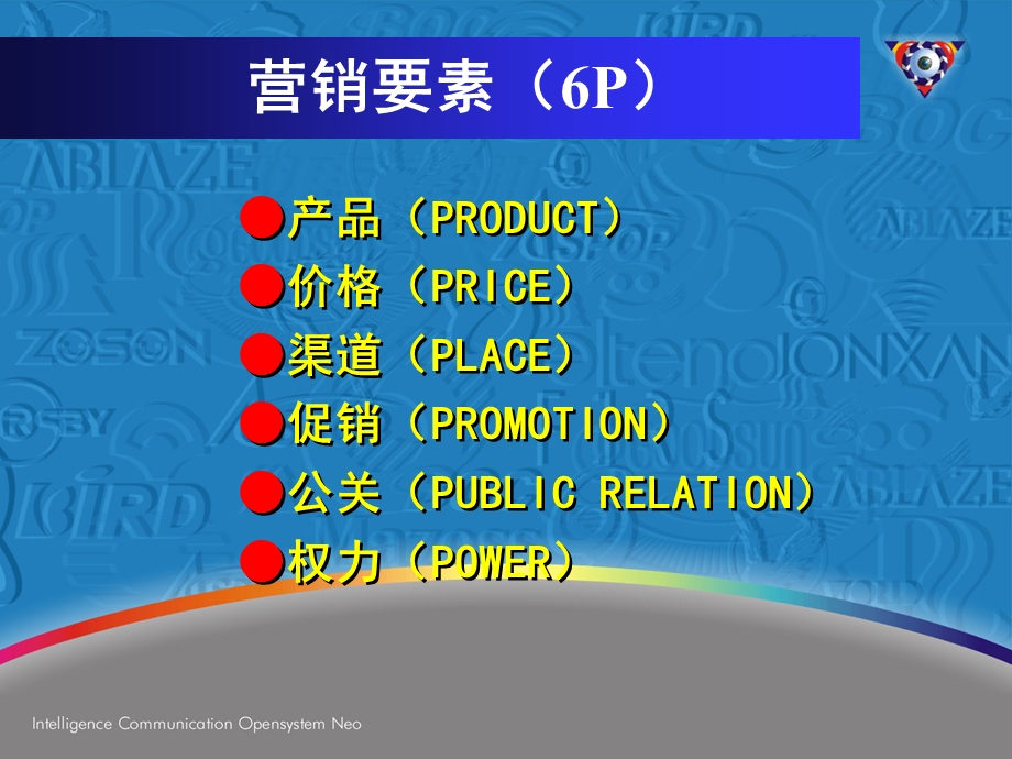 品牌营销战略——步步为赢ppt课件.pptx_第3页