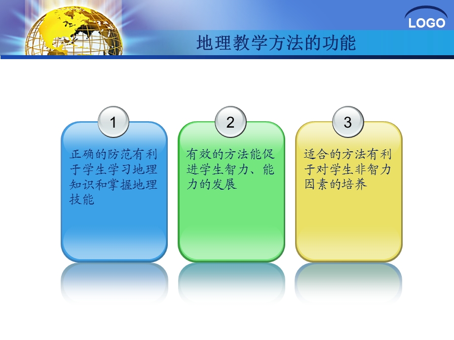 地理教学方法地理教学方法选择ppt课件.ppt_第3页