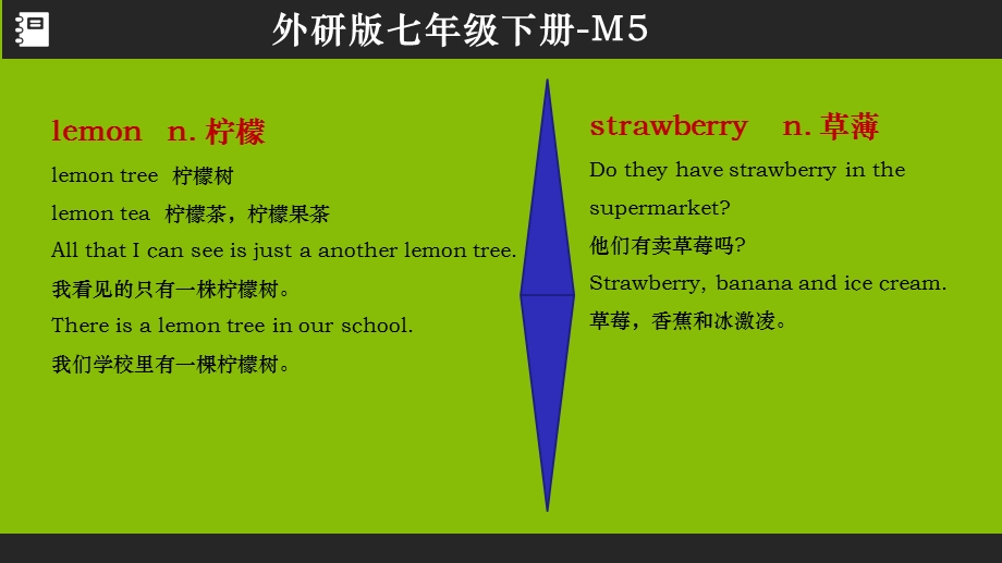 外研版七年级英语下册M5课件.pptx_第3页