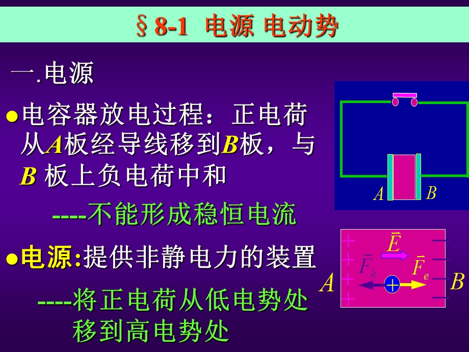 大学物理III11电磁感应ppt课件.ppt_第3页