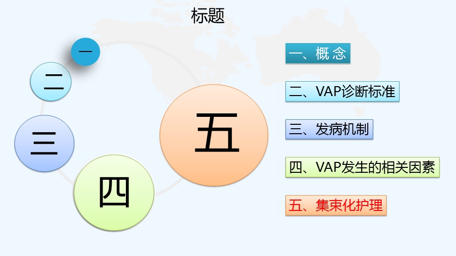 呼吸机相关性肺炎的集束化护理课件.pptx_第3页