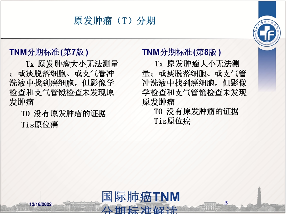 国际肺癌TNM分期标准解读课件.ppt_第3页