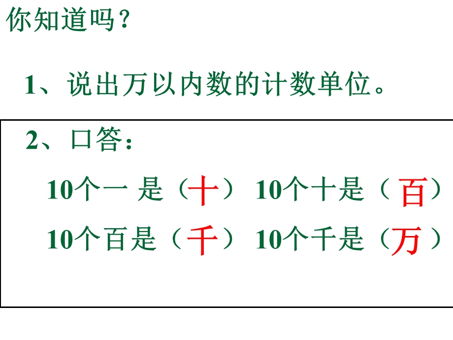 四年级上册数学认识更大的数北师大版课件.ppt_第2页