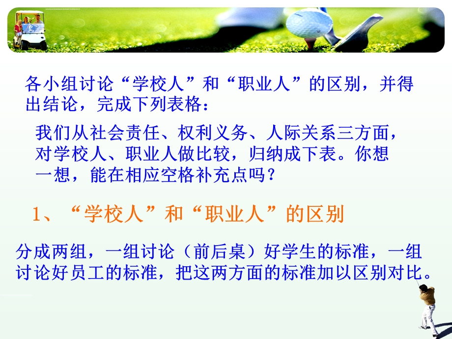 学校人和职业人的区别ppt课件.ppt_第3页