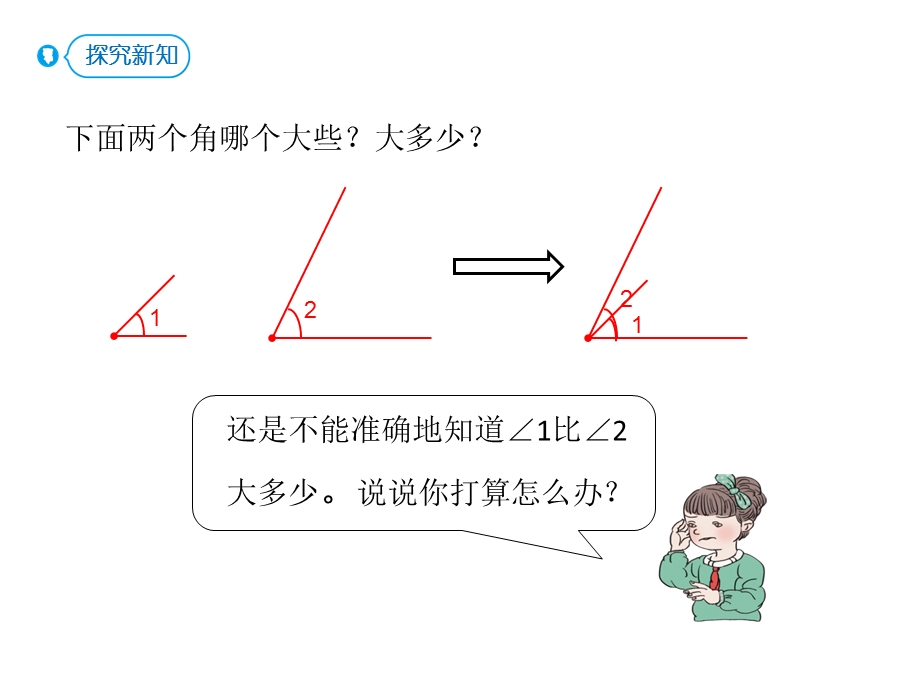 四年级上册数学角的度量人教版课件.ppt_第3页