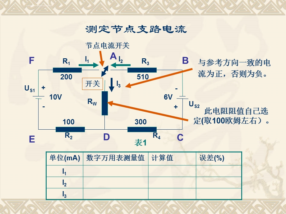 实验一基尔霍夫定律ppt课件.ppt_第2页