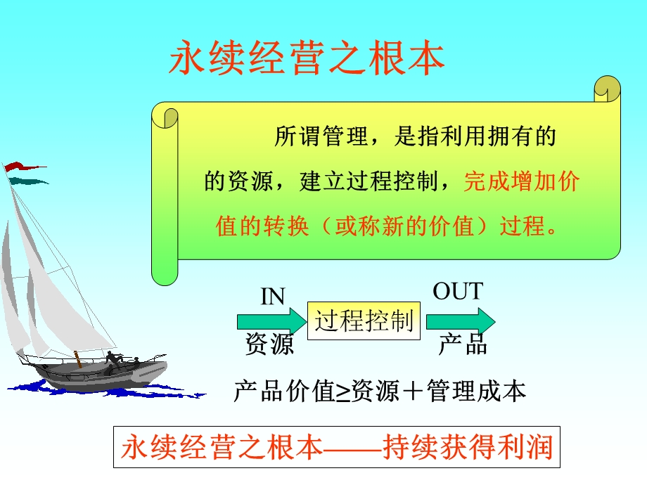 实用IE及效率提升(学员)ppt课件.ppt_第2页