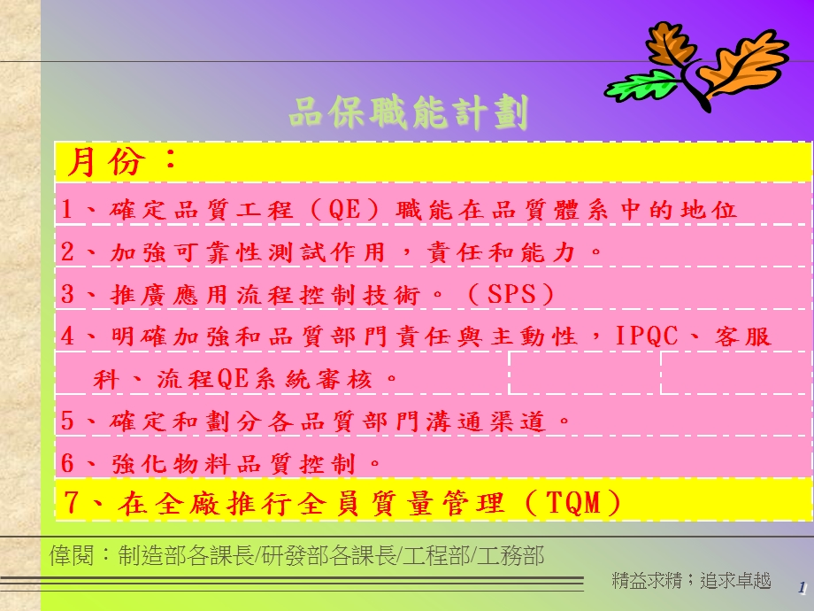 品保职能计划解读课件.ppt_第1页