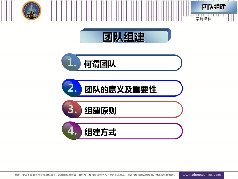 团队组建及团队管理ppt课件.ppt_第3页