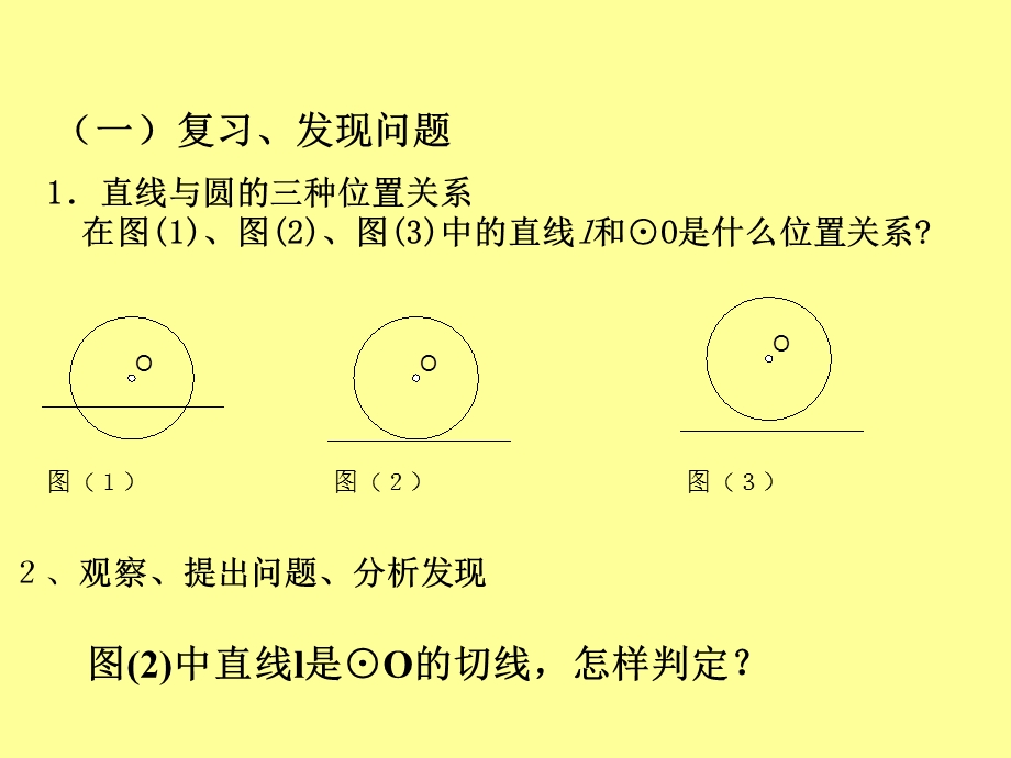 圆的切线判定PPT课件.ppt_第2页