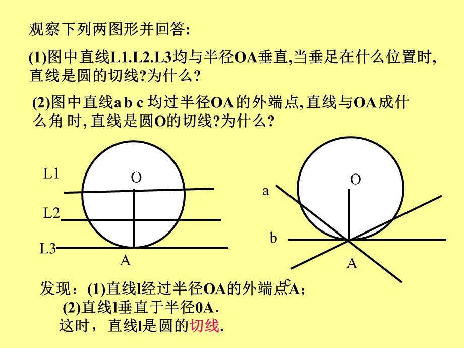 圆的切线判定PPT课件.ppt_第3页