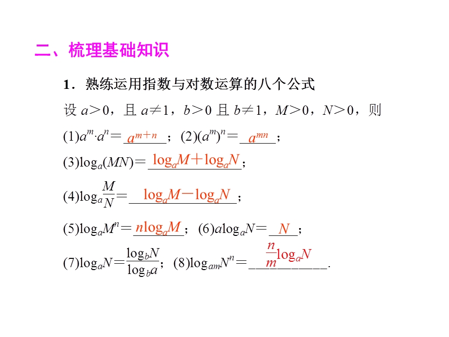 基本初等函数的图像与性质专题优秀比赛课(公开课)课件.ppt_第3页