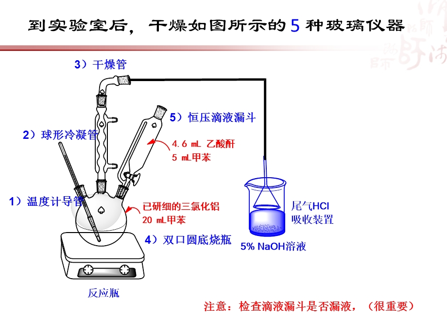 实验九对甲基苯乙酮的制备报告ppt课件.ppt_第1页