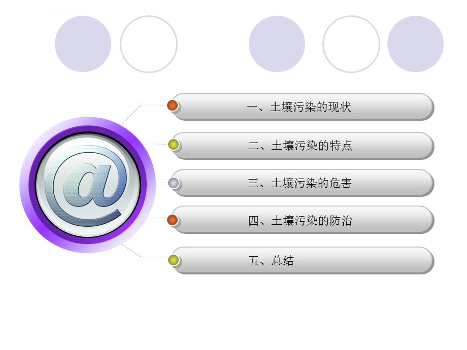 土壤污染(1)概要ppt课件.ppt_第2页